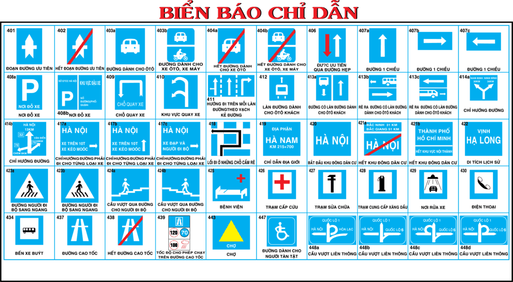 vector biển báo chỉ dẫn